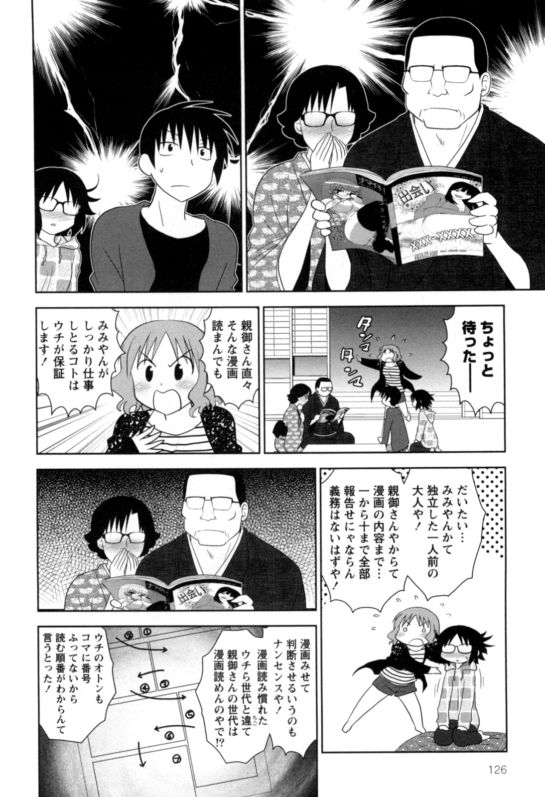 [八神健] えろまん。(仮)