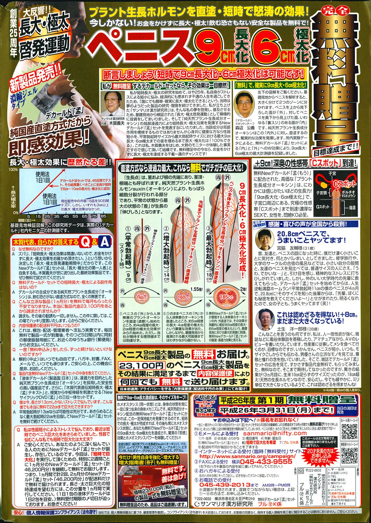 [雑誌] プルメロ 2014年02月号