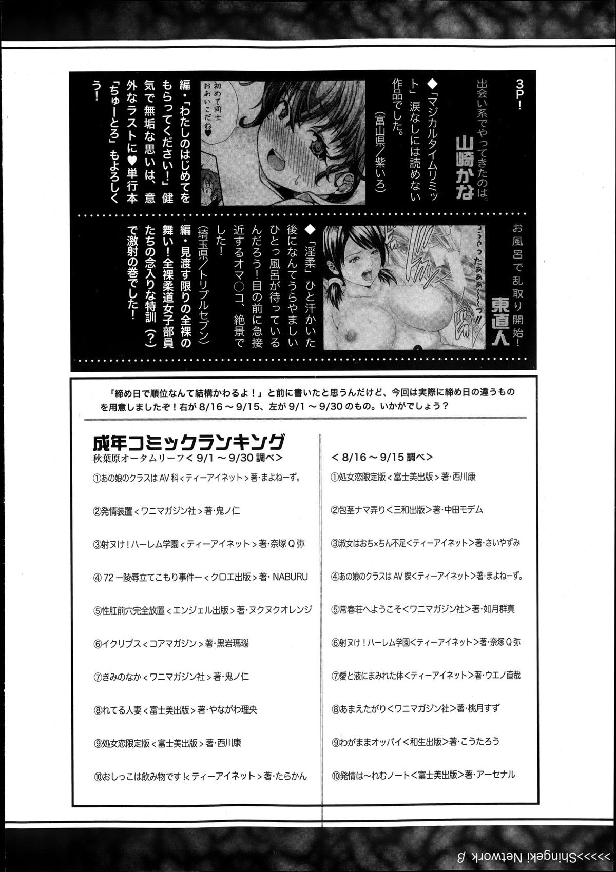 COMIC 真激 2013年12月号