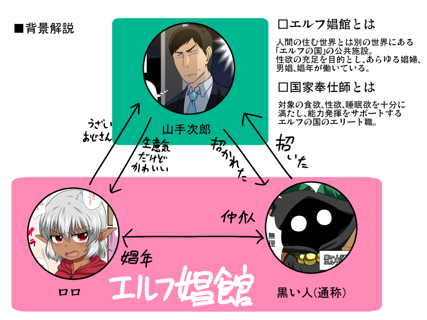 [夕凪の戦力外部隊 (凪市)] たとえばショタエルフが我が家に来たら [DL版]