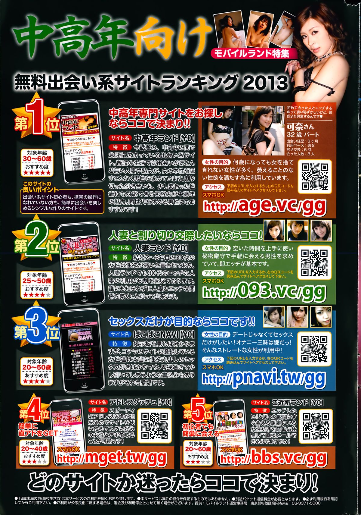 ナマイキッ！ 2014年1月号