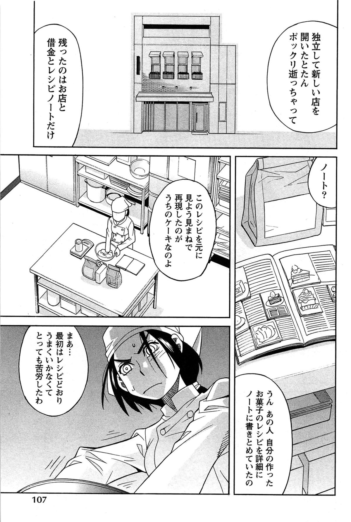 [ZUKI樹] はなまる洋菓子店で逢いましょう