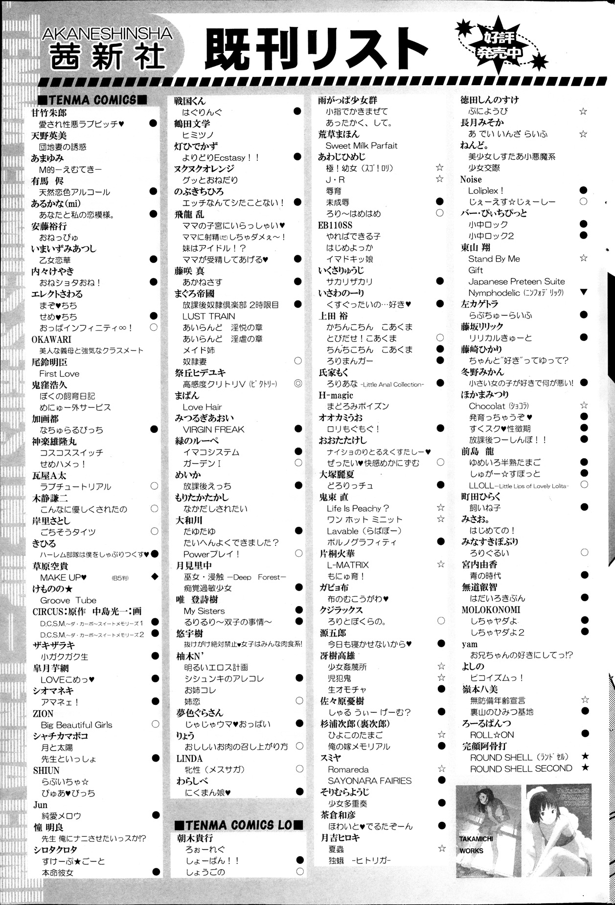 COMIC SIGMA 2013年11月号 Vol.76