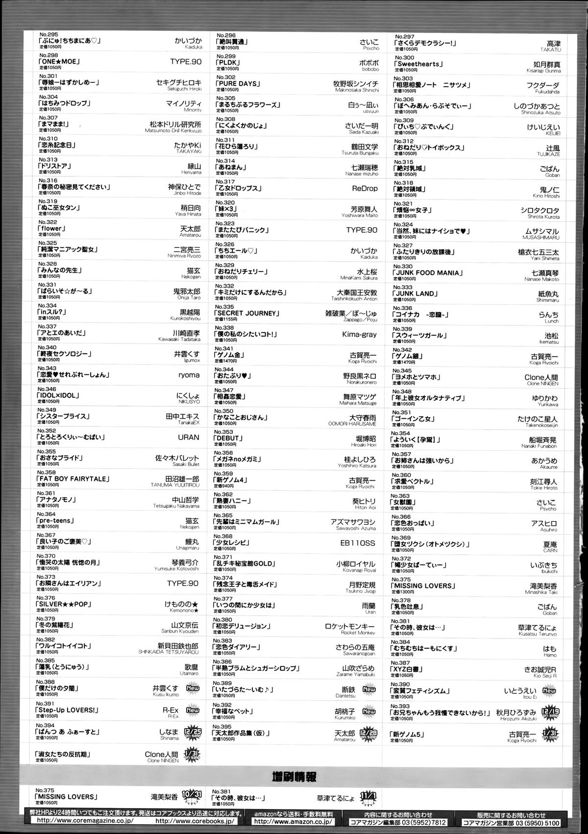 コミックメガストアα 2014年1月号
