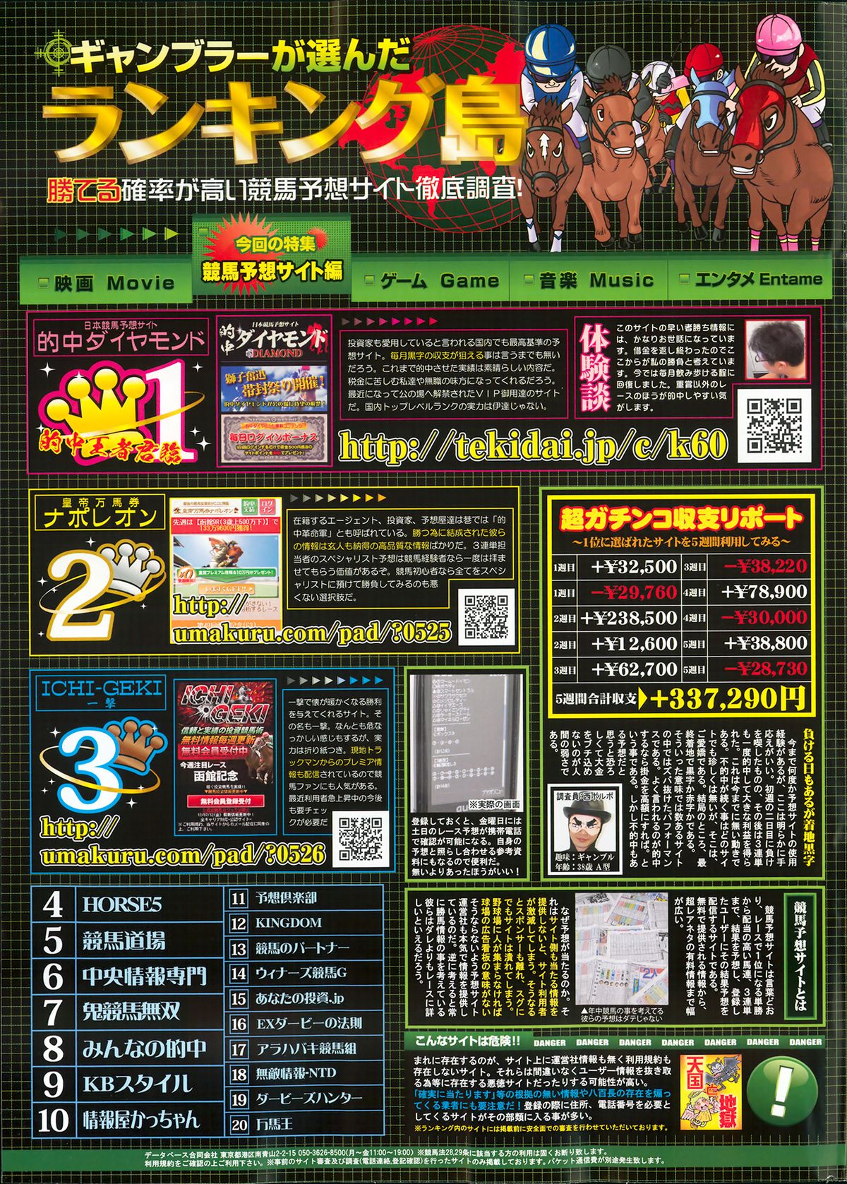 メンズゴールド 2013年11月号