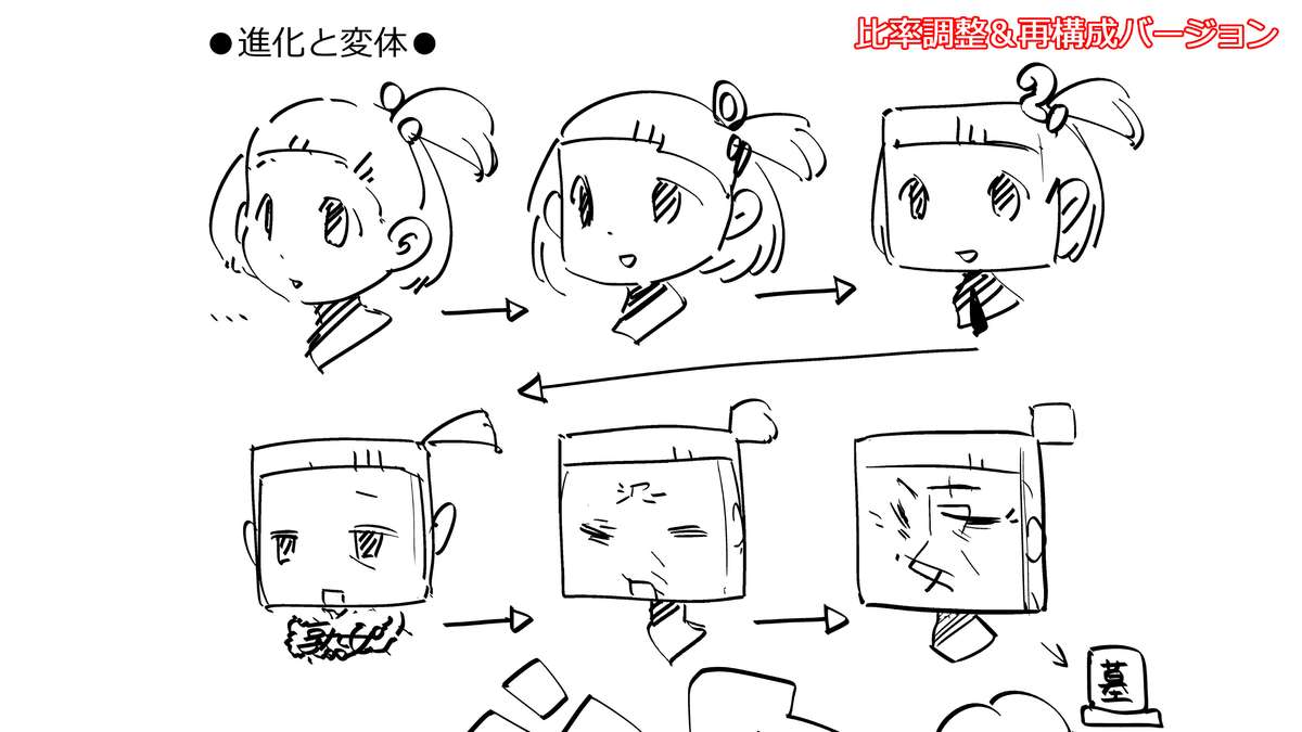 [ちぽかん] 四角兄妹～ちょっとだけ角ばった世界のおはなし～