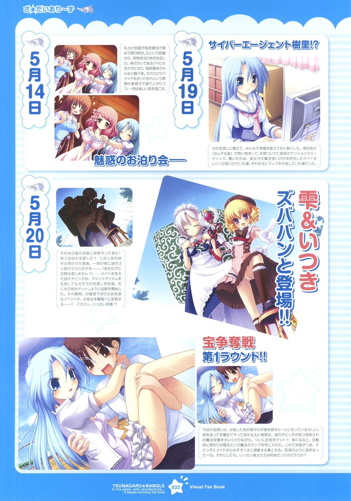 ツナガル★バングル ビジュアルファンブック