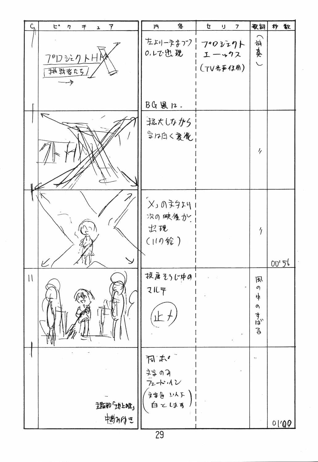 (C66) [新高山登山隊 (古川やすし)] はっぱ隊 2 改訂版 (トゥハート, 痕, & まじかる☆アンティーク)