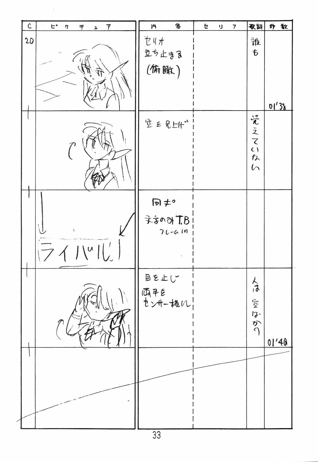 (C66) [新高山登山隊 (古川やすし)] はっぱ隊 2 改訂版 (トゥハート, 痕, & まじかる☆アンティーク)