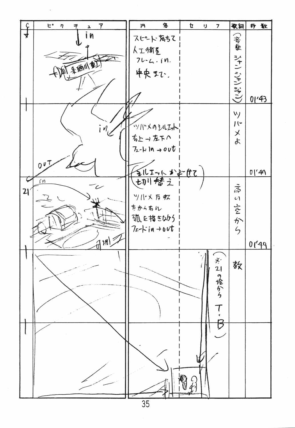 (C66) [新高山登山隊 (古川やすし)] はっぱ隊 2 改訂版 (トゥハート, 痕, & まじかる☆アンティーク)