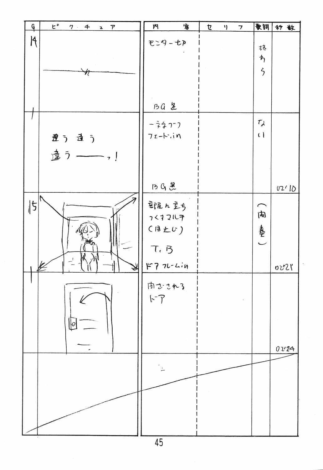 (C66) [新高山登山隊 (古川やすし)] はっぱ隊 2 改訂版 (トゥハート, 痕, & まじかる☆アンティーク)