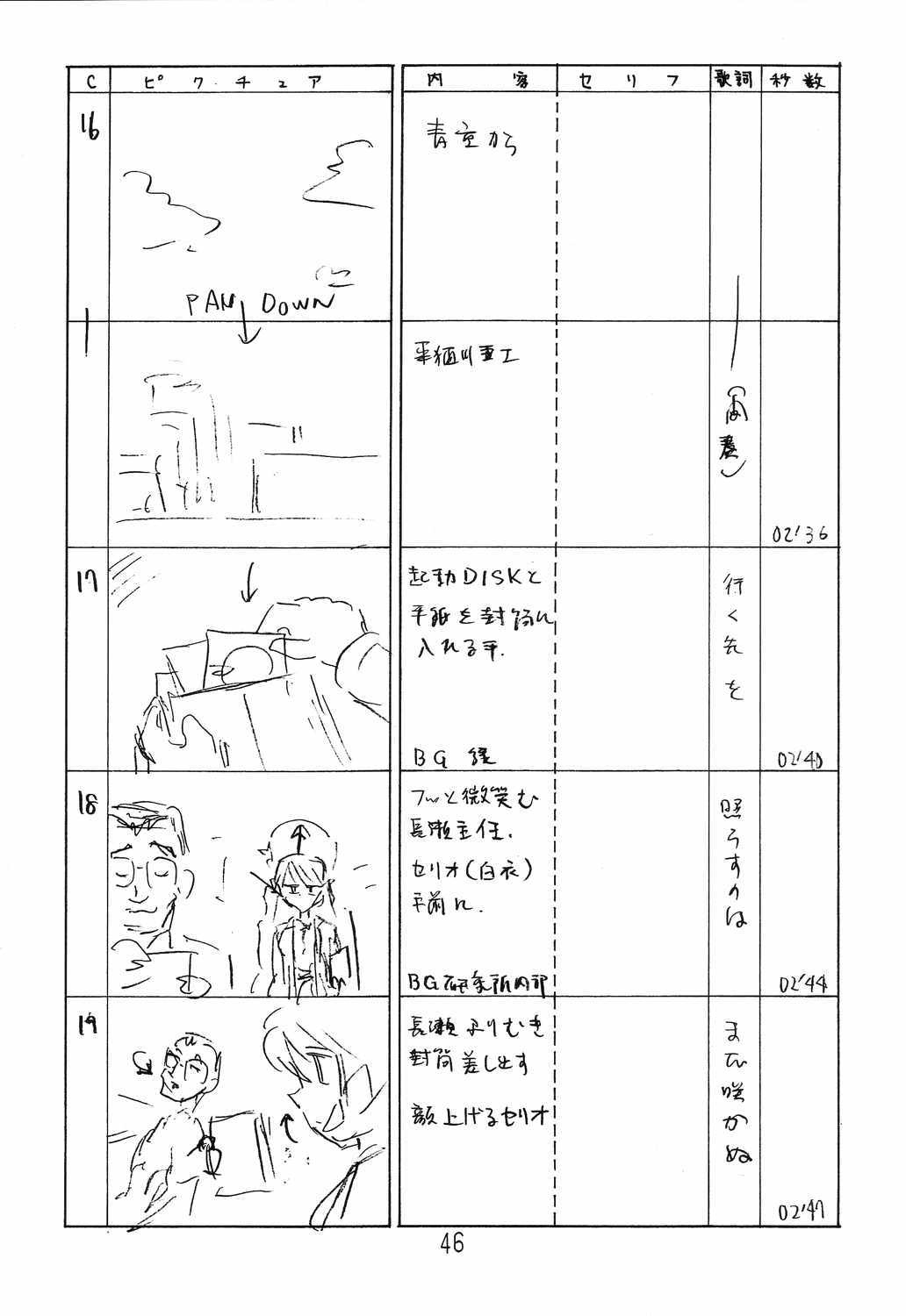 (C66) [新高山登山隊 (古川やすし)] はっぱ隊 2 改訂版 (トゥハート, 痕, & まじかる☆アンティーク)