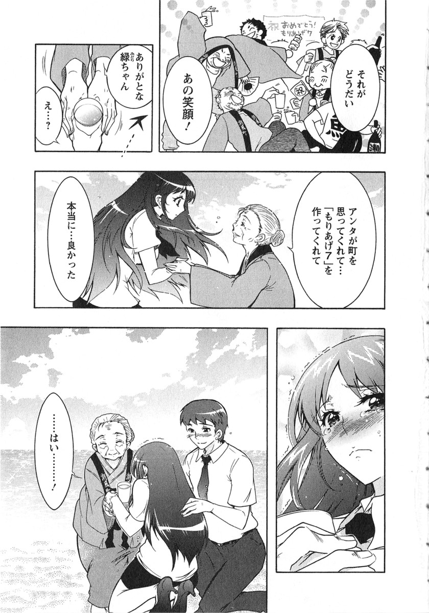 [ほんだありま] もりあげ7 第2巻