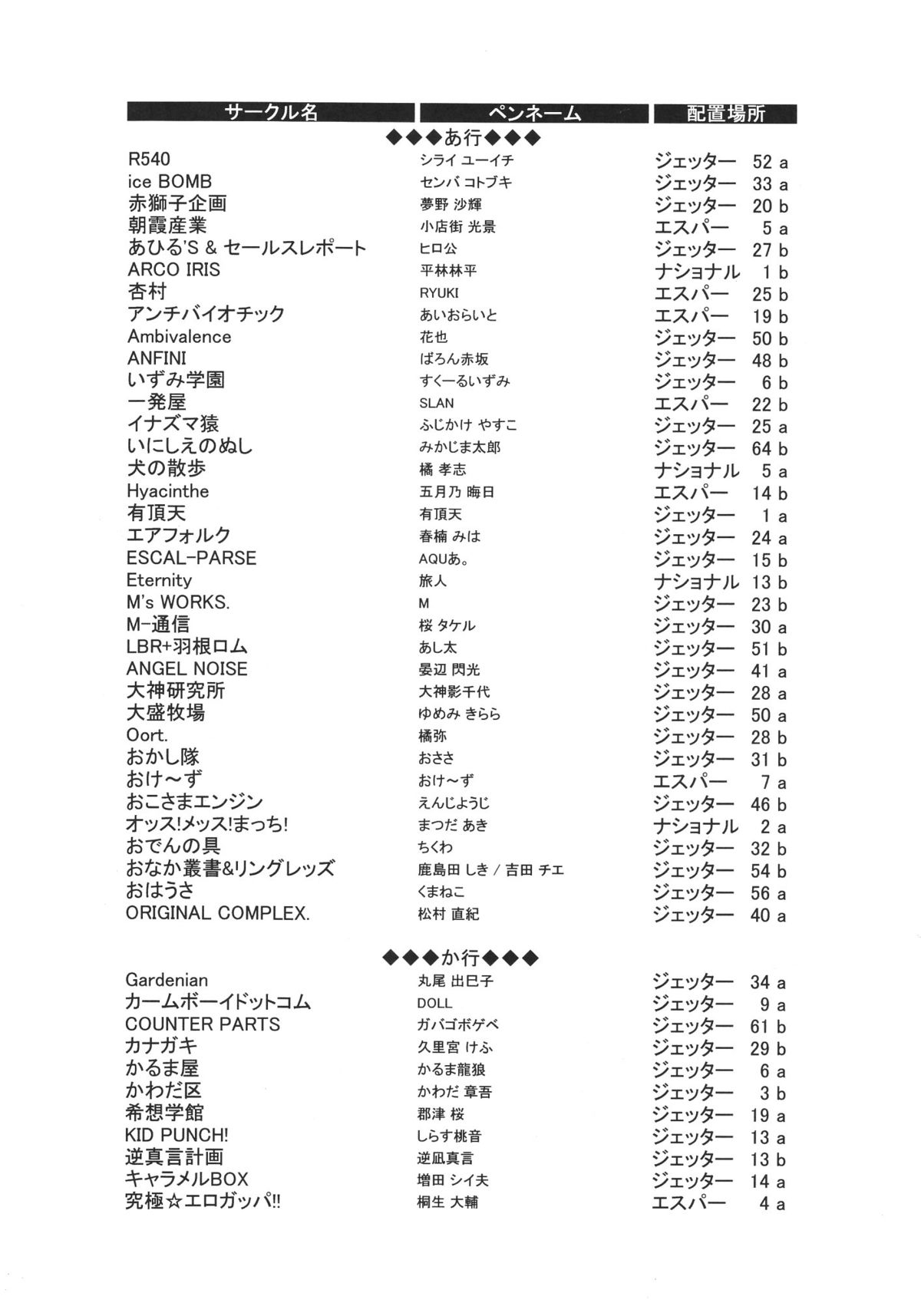 (ショタケット 8) [スタジオSYO] ショタケット 8 カタログ