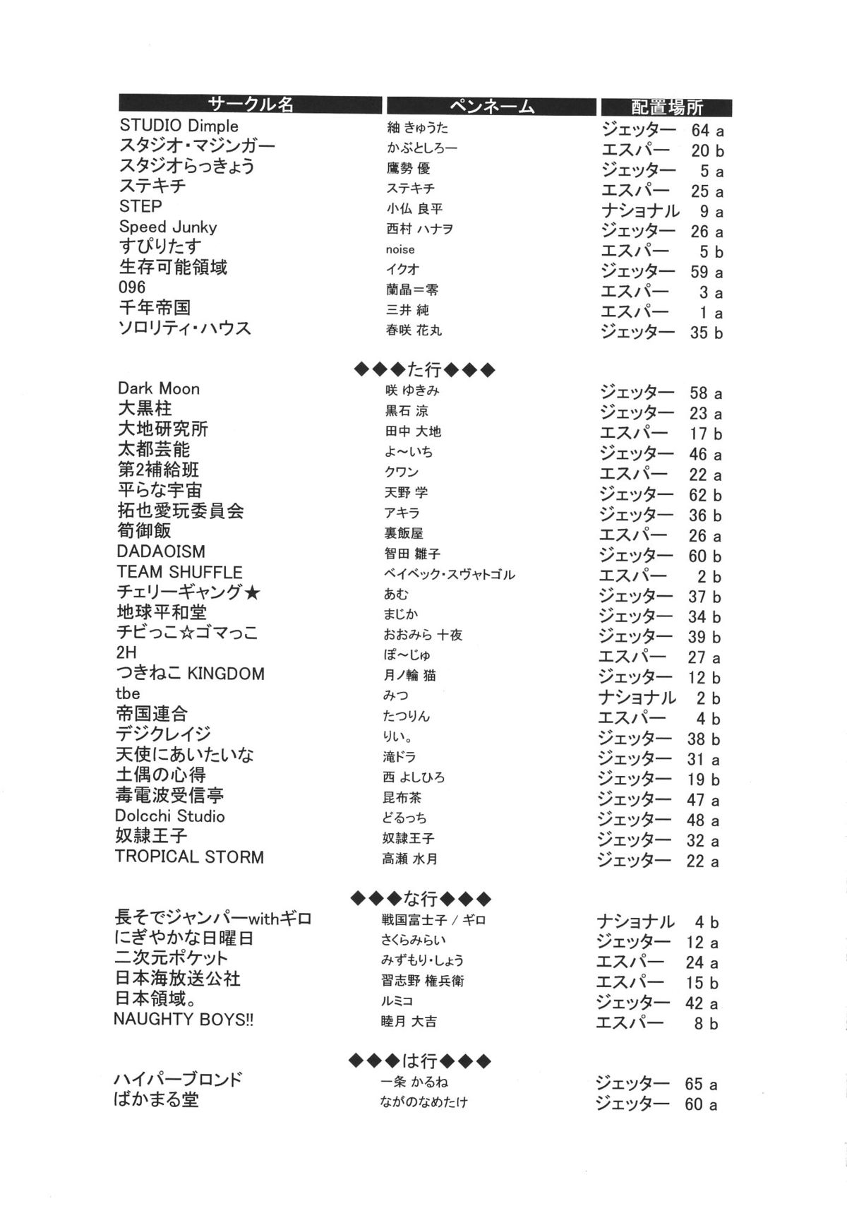 (ショタケット 8) [スタジオSYO] ショタケット 8 カタログ