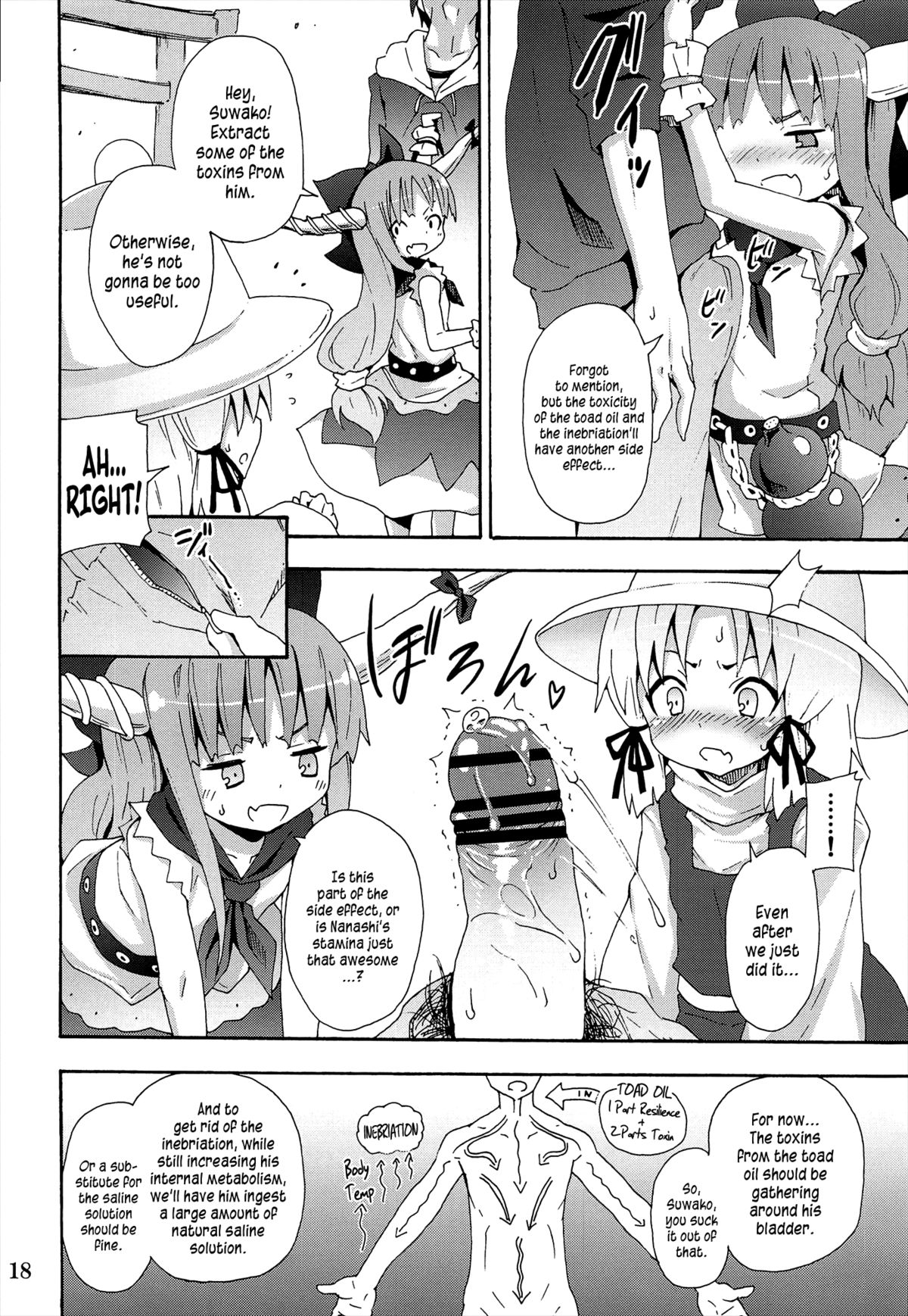 (例大祭10) [のうないカノジョ (キシリトヲル)] とある萃香の酒池肉林 (東方Project) [英訳]