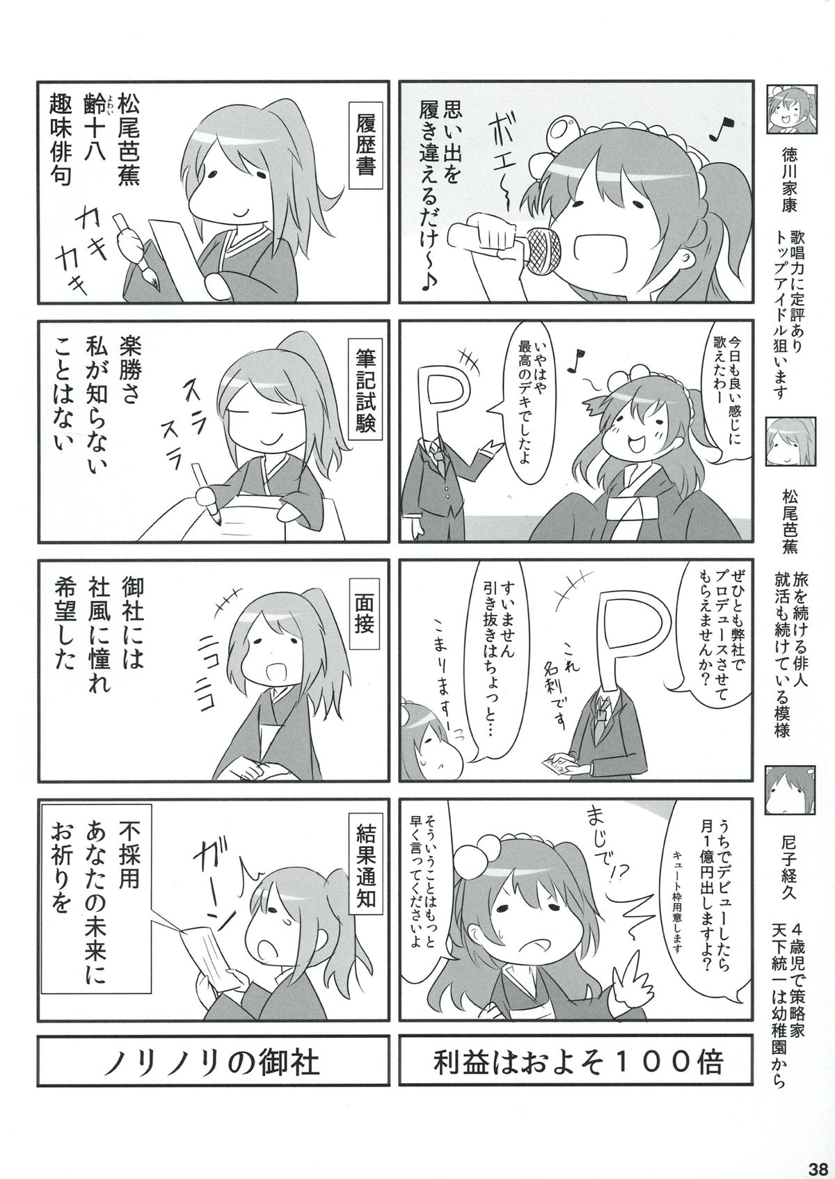 (ふたば学園祭8) [奥の細道 (ひめの)] なにごとよ! (戦国コレクション)