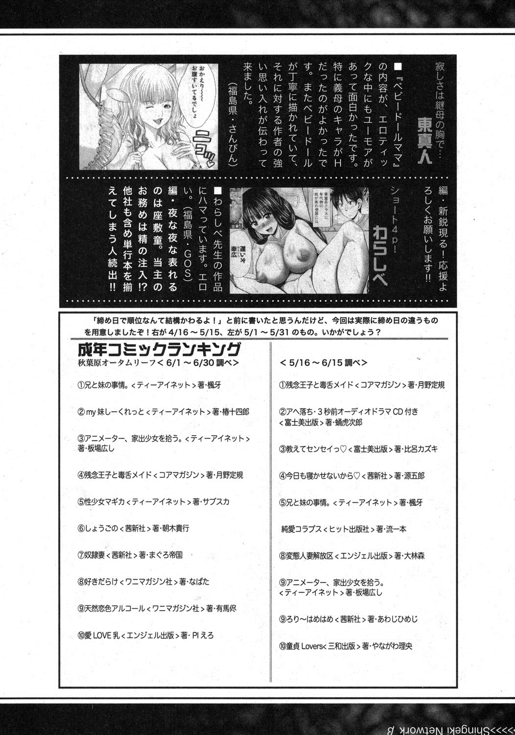 COMIC 真激 2013年9月号 [DL版]