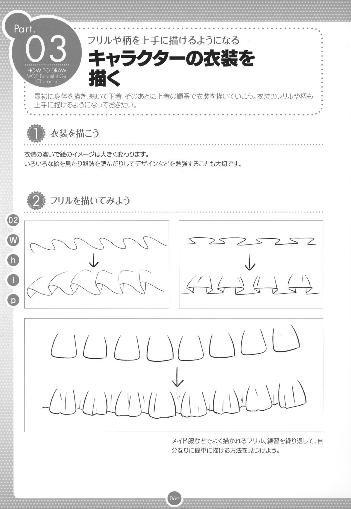 萌え美少女キャラのつくりかた