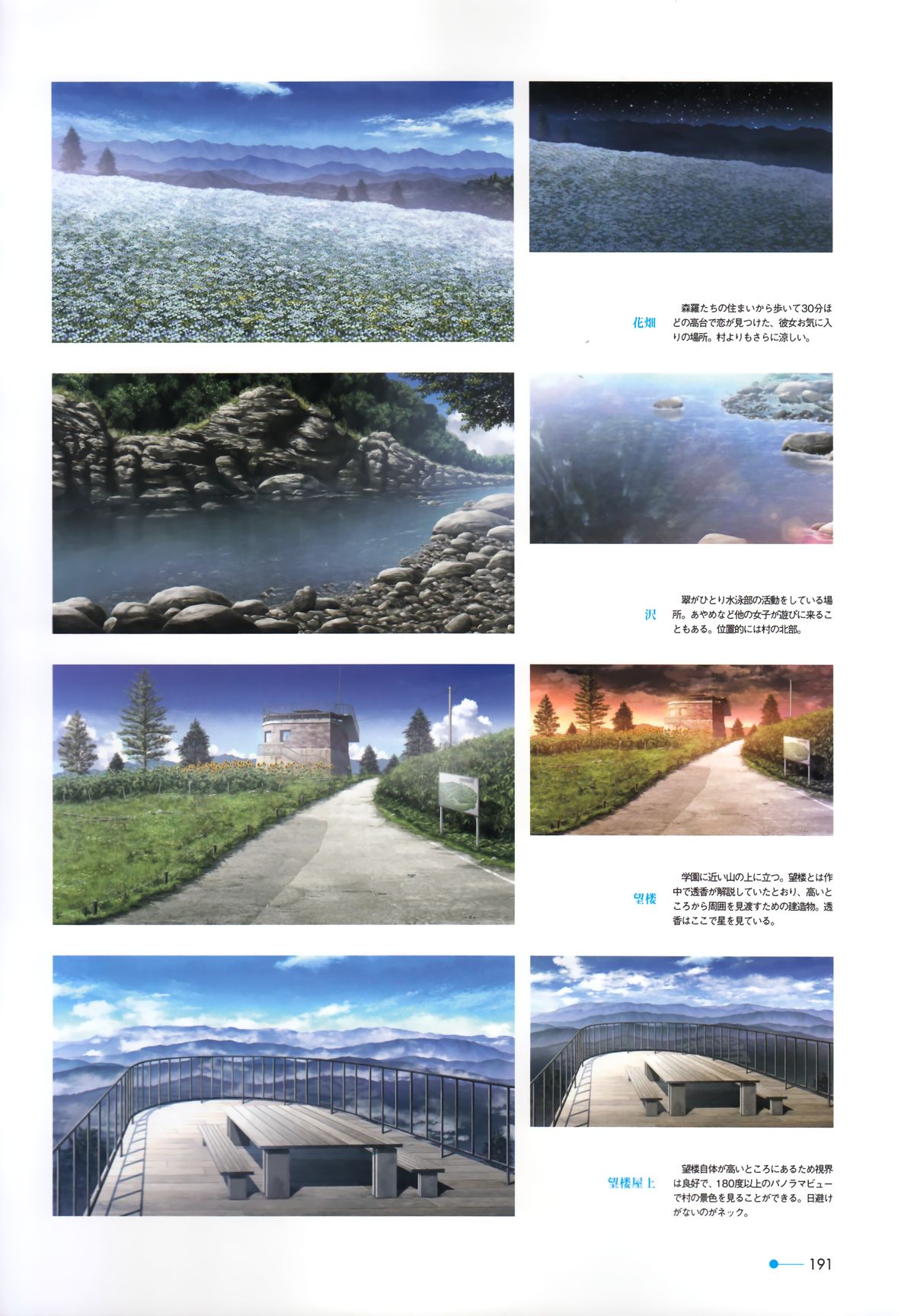 [minori] 夏空のペルセウス Visual Fan Book