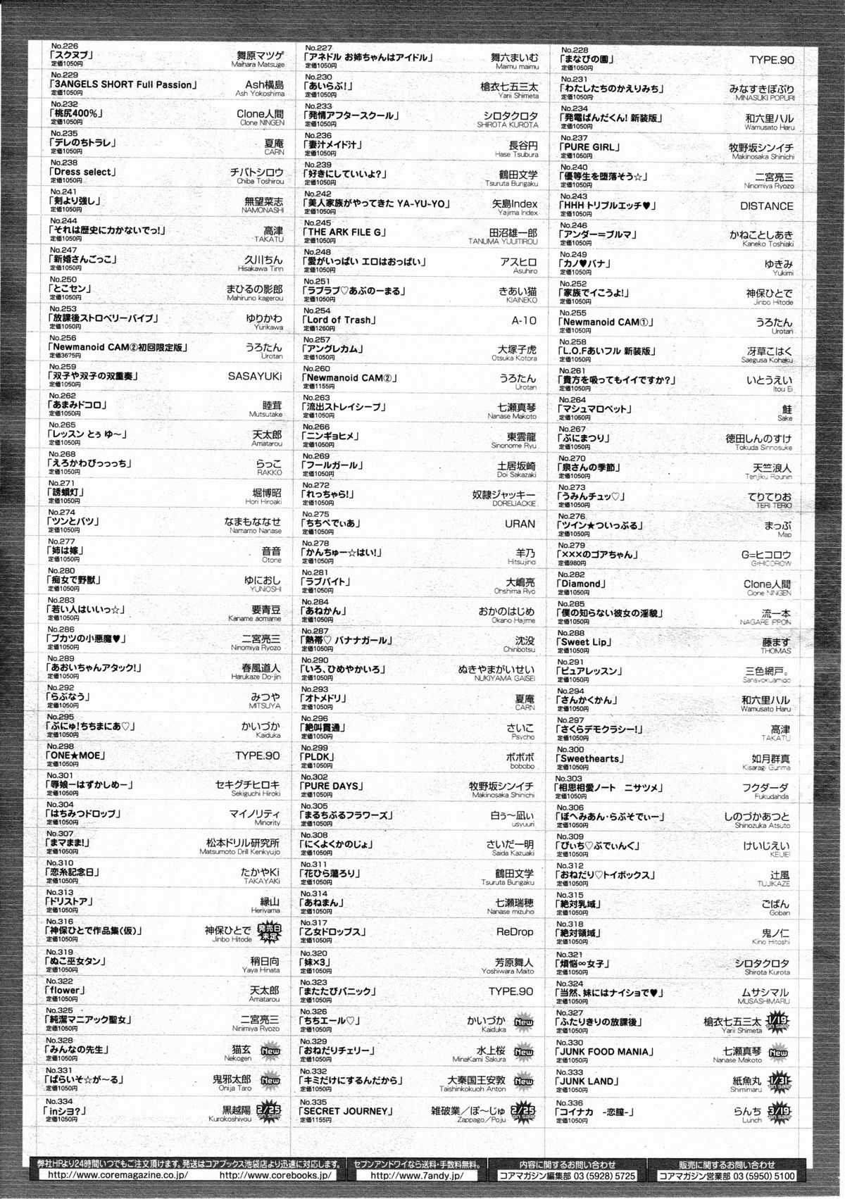 コミックメガストアH 2012年3月号
