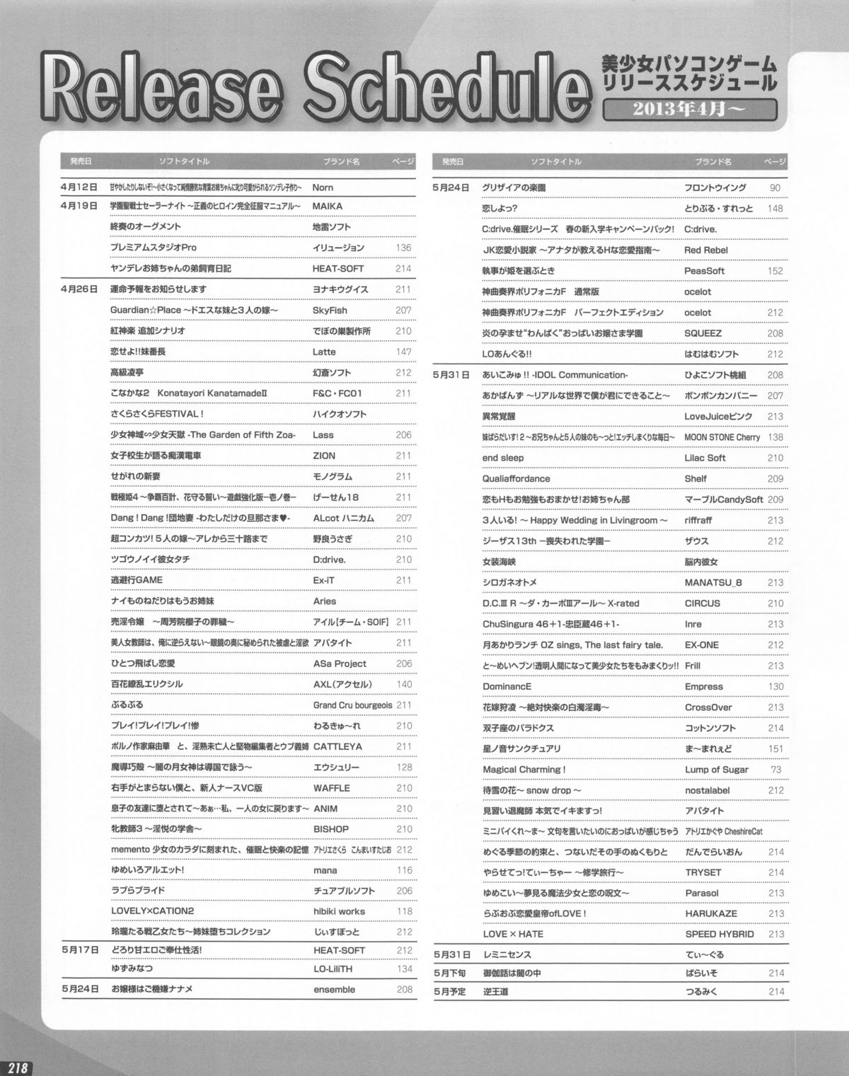 [雑誌] テックジャイアン 2013年06月号