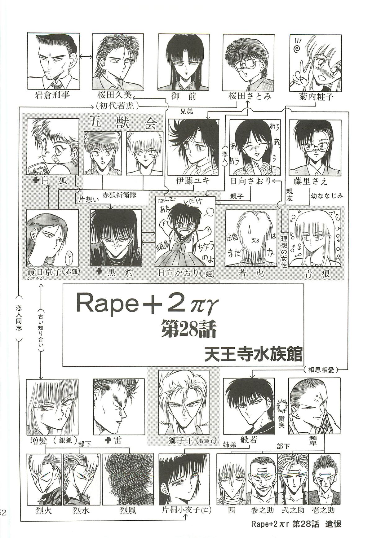 (C64) [わくわく動物園 (天王寺きつね)] 天王寺きつね 未収録作品集 下ノ巻