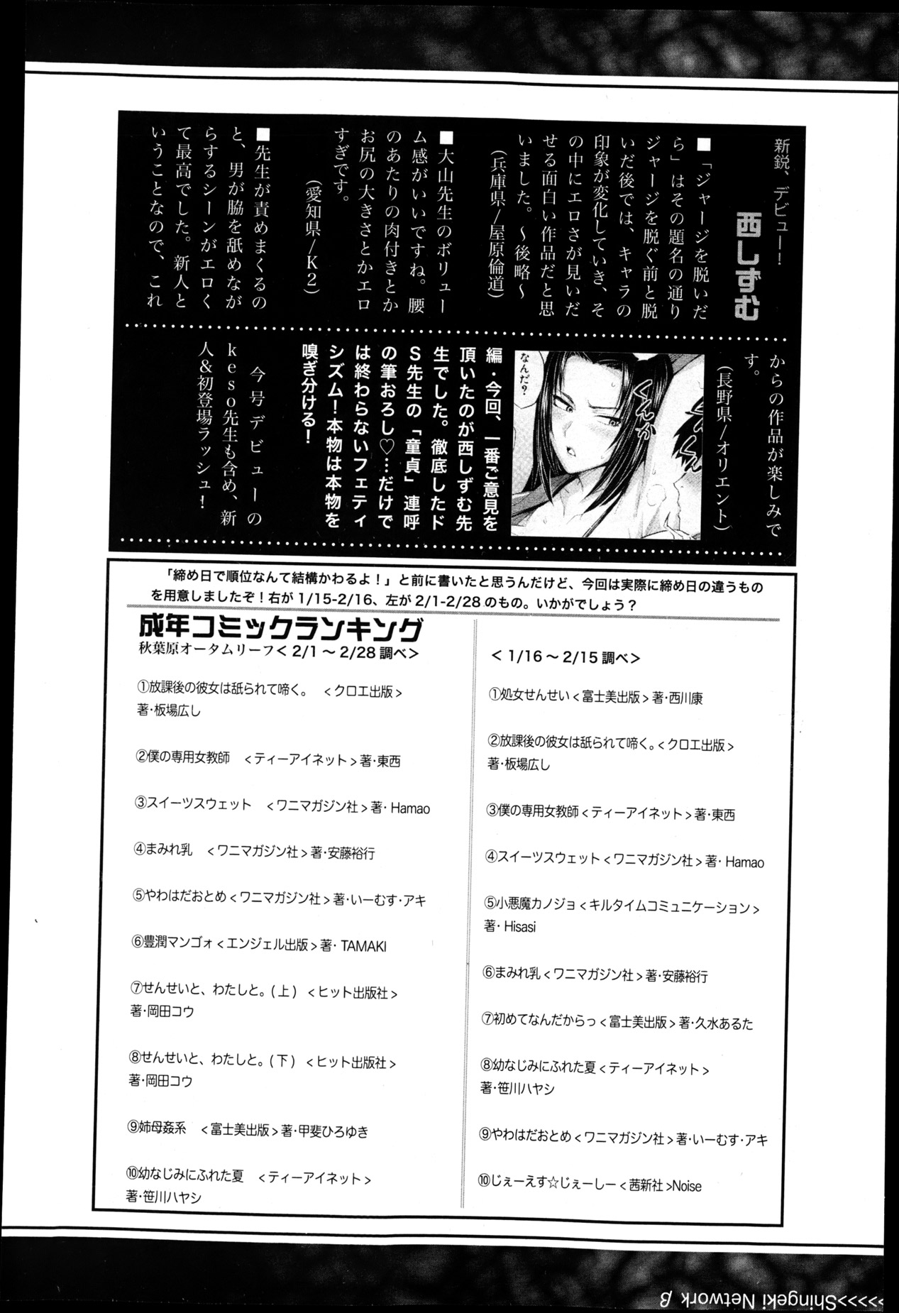 COMIC 真激 2013年5月号