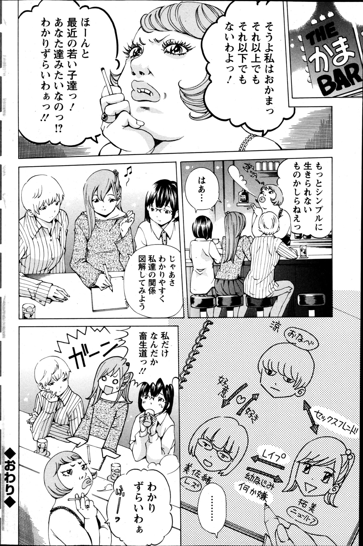 アクションピザッツスペシャル 2013年5月号