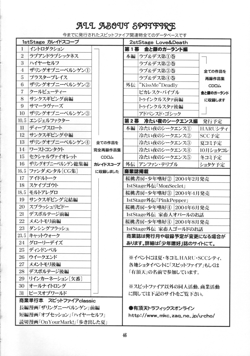 [有頂天 (有頂天)] スピットファイア冷たい夜のシークエンス 2