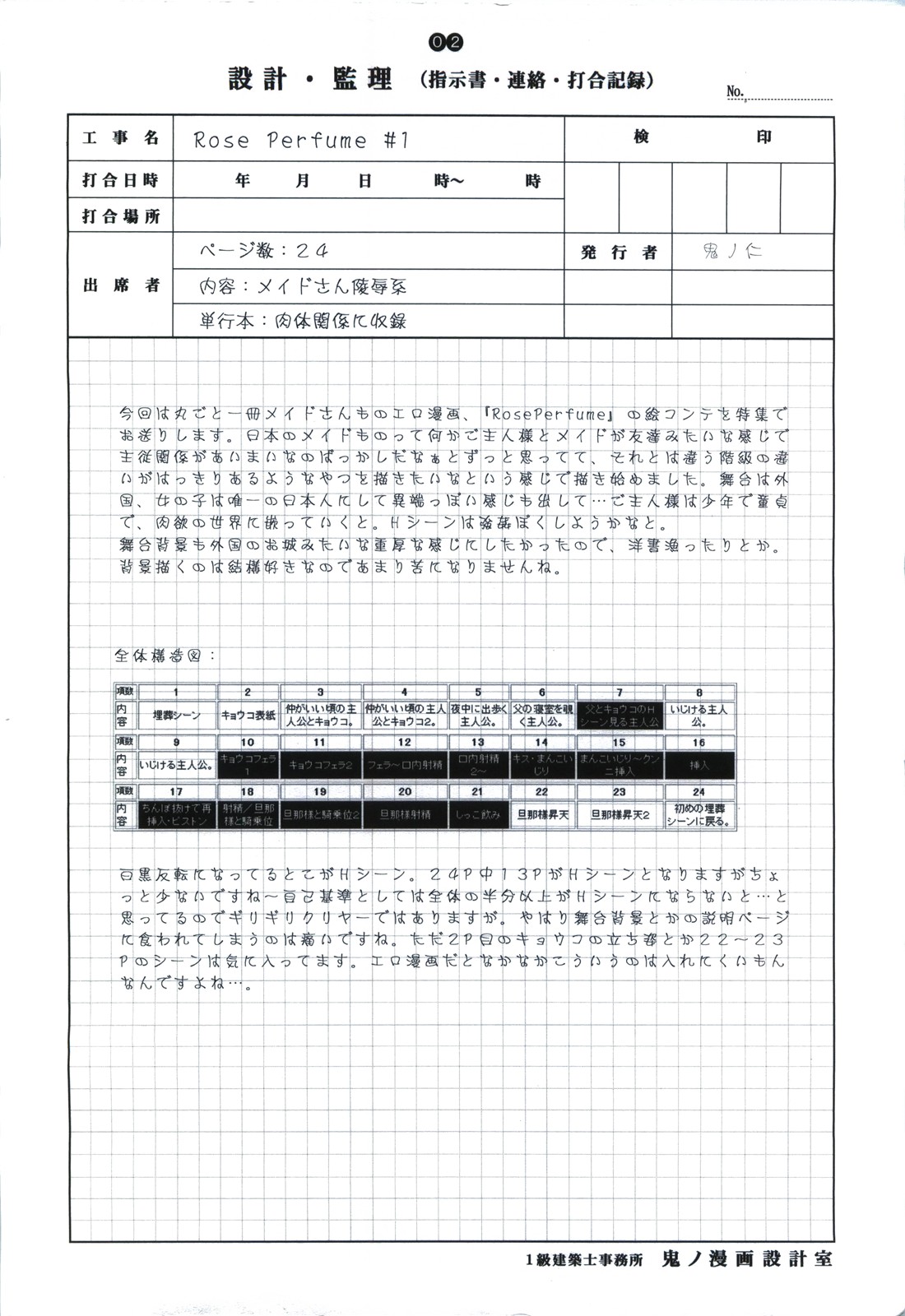 [こぴくら (鬼ノ仁)] detail#2 (オリジナル)
