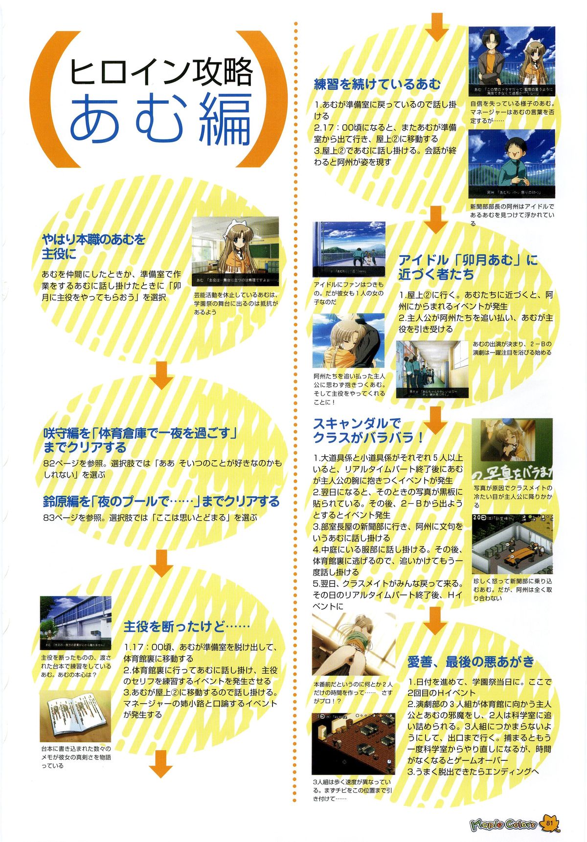 (ファンサイド - メディアックスムック 238)