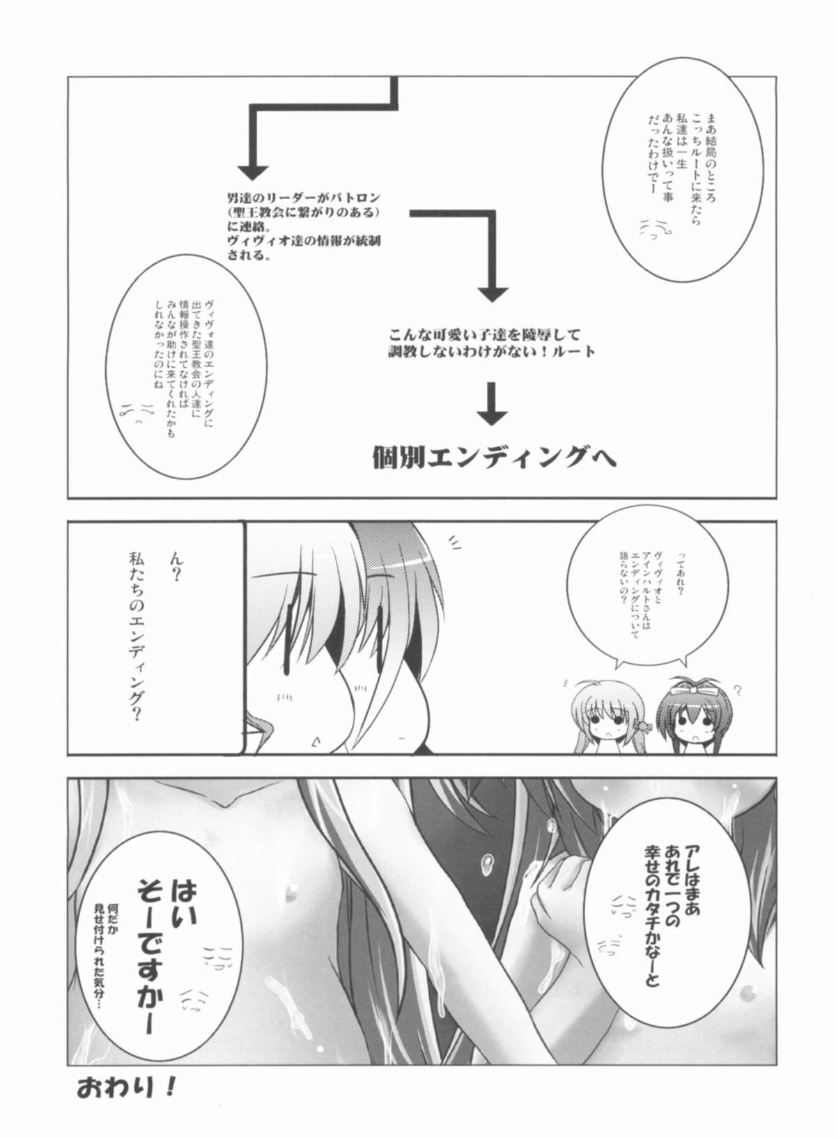(C81) [NextPreview (MIA, 春日木雅人)] こんな可愛い子達を陵辱する総集編 (魔法少女リリカルなのは)