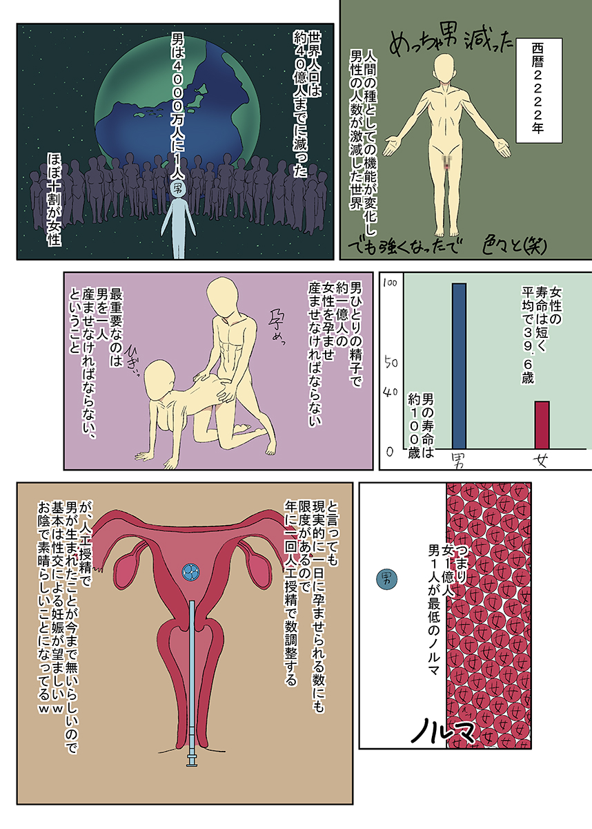 [MIDSUMMER MADNESS] 日本に男俺一人