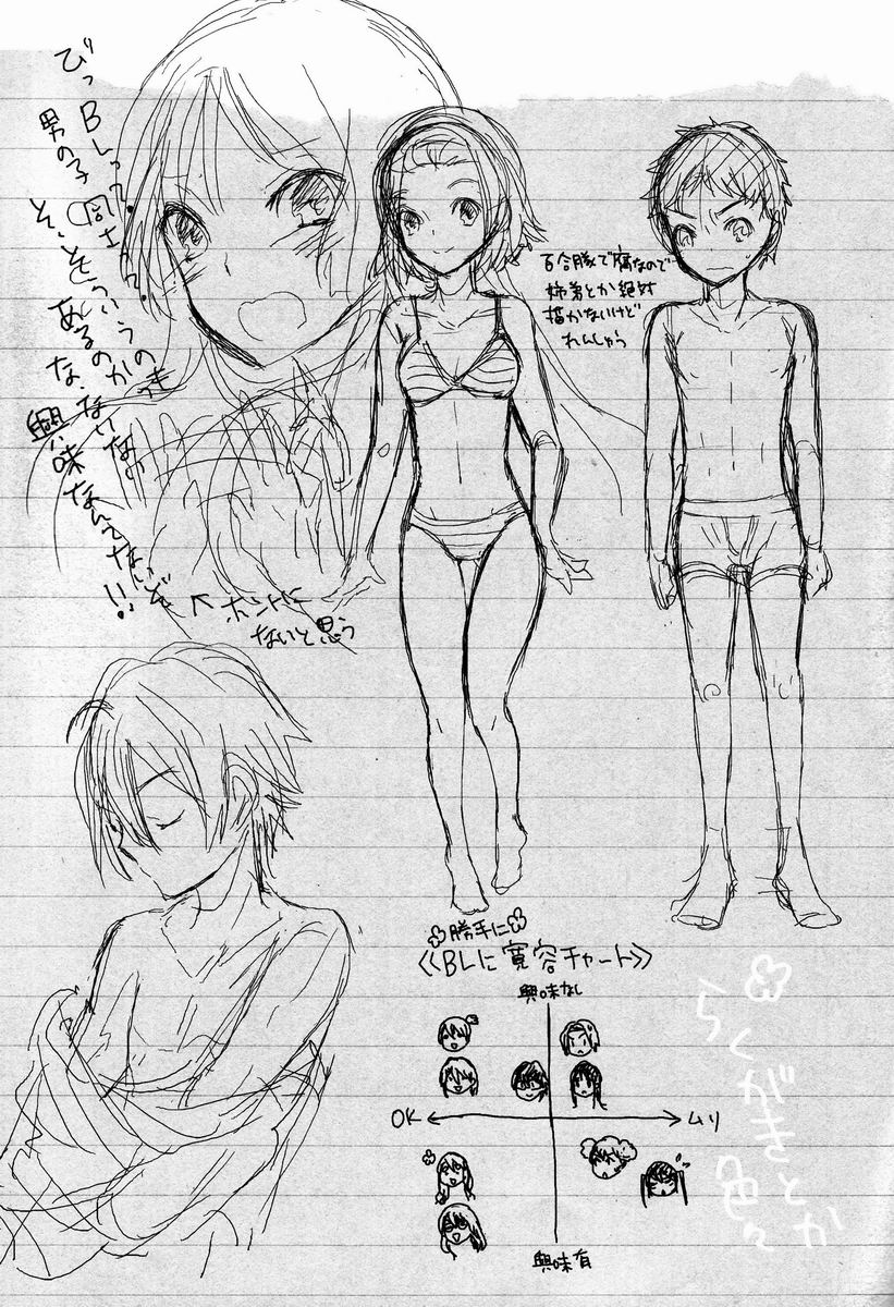 [モンパルナス(更紗三三)] 鈴木んち行く予定だったんだけど (けいおん!)