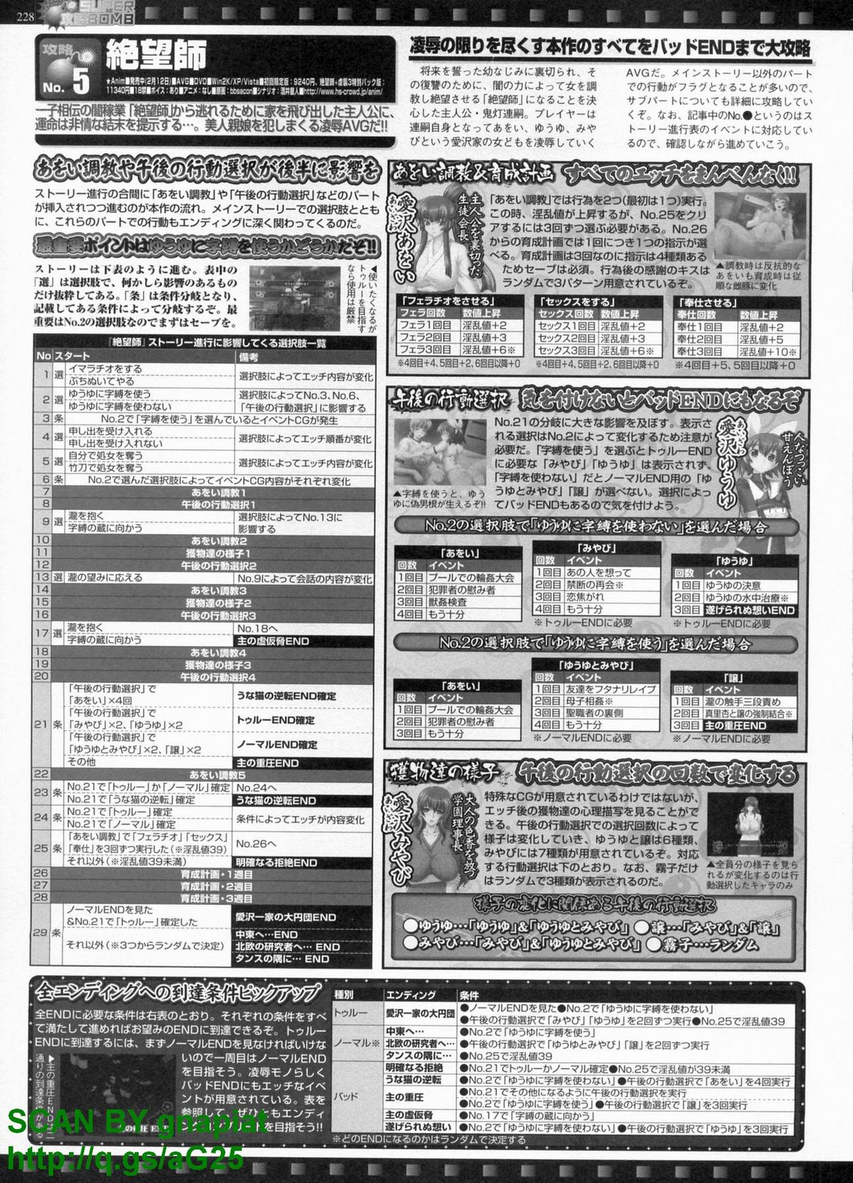 BugBug 2010年4月号 VOL.188