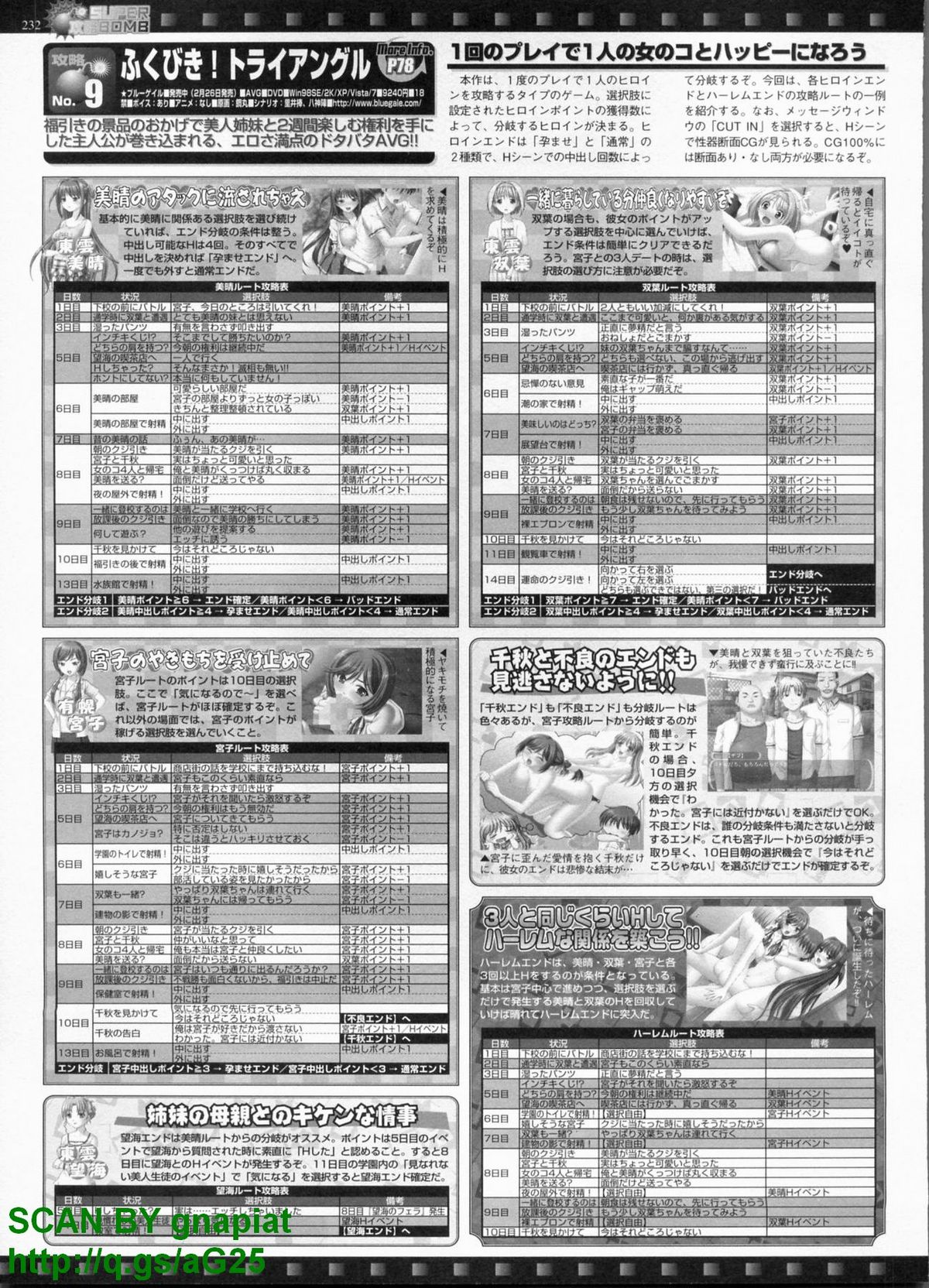 BugBug 2010年4月号 VOL.188