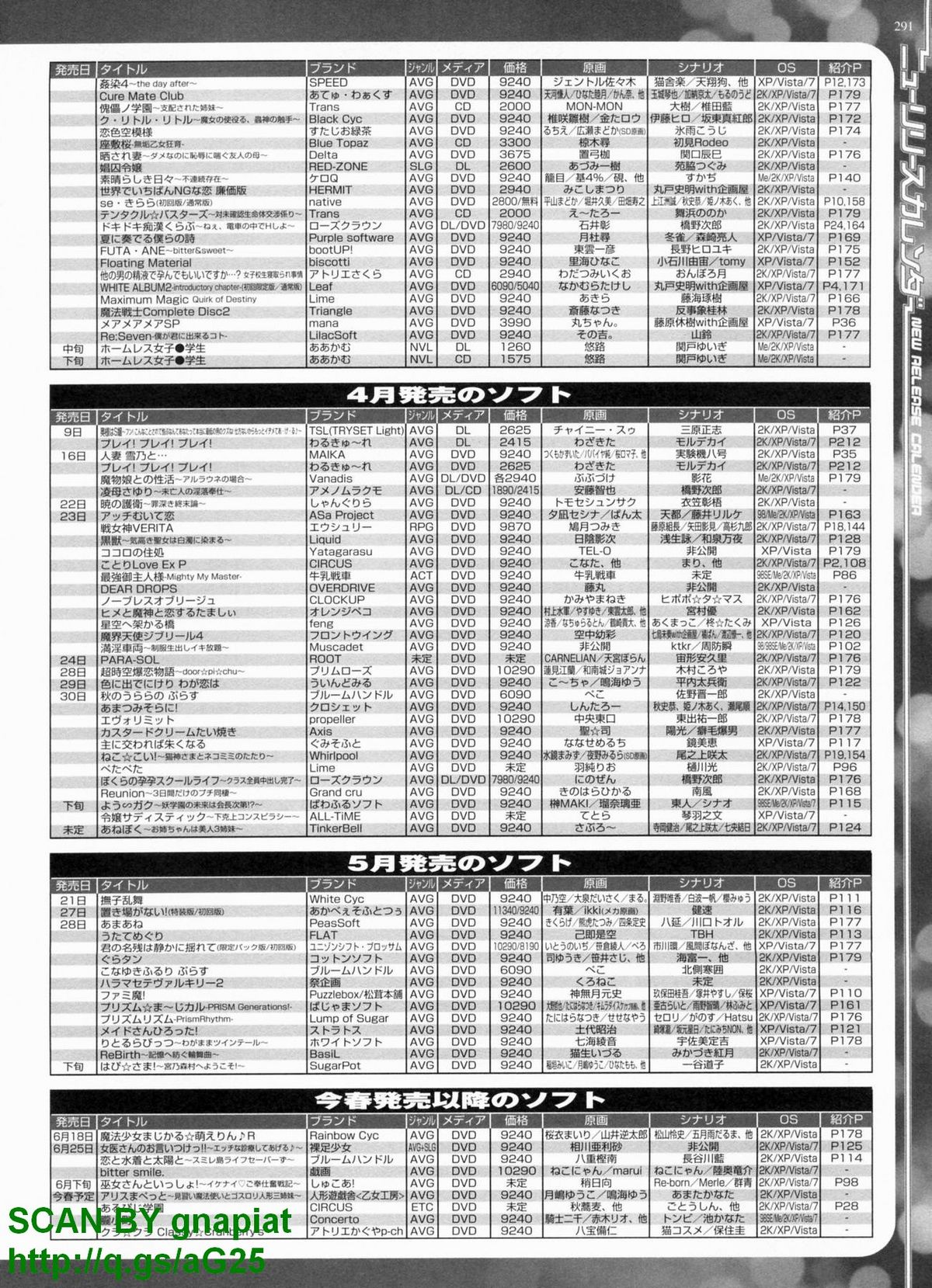 BugBug 2010年4月号 VOL.188