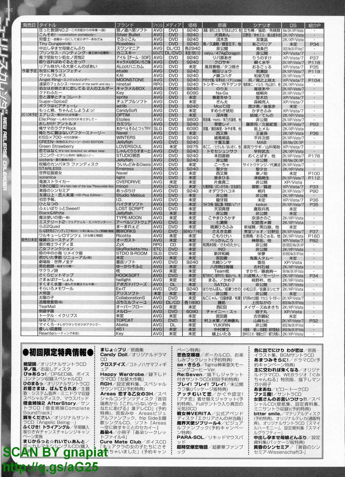 BugBug 2010年4月号 VOL.188