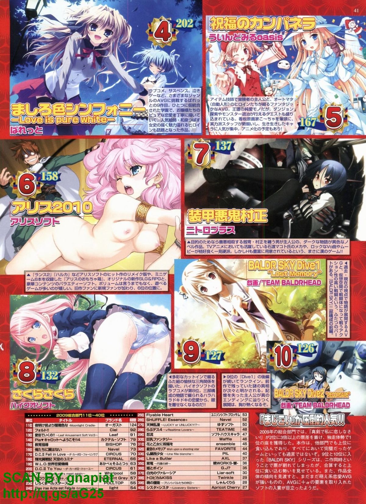 BugBug 2010年4月号 VOL.188