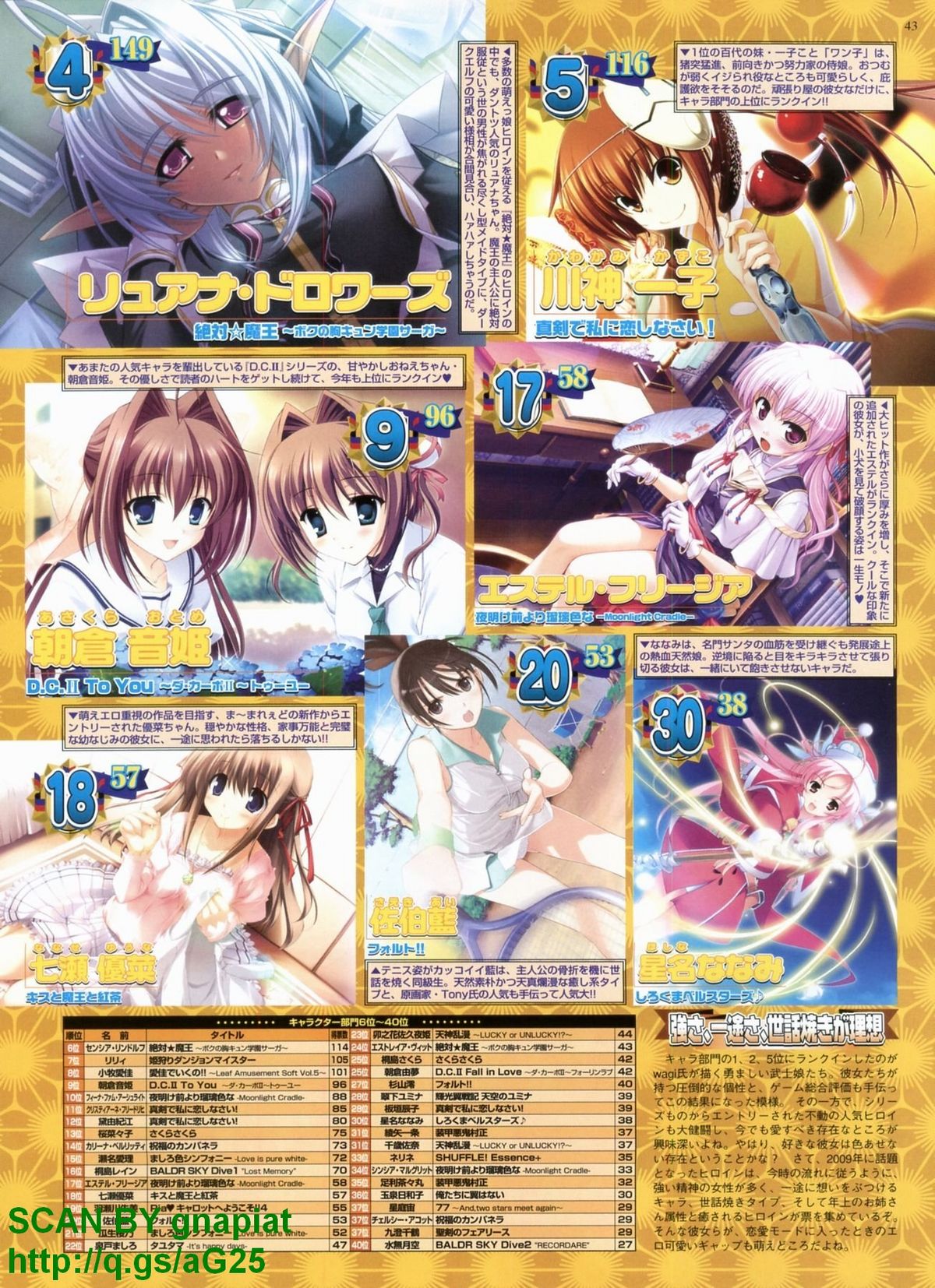 BugBug 2010年4月号 VOL.188