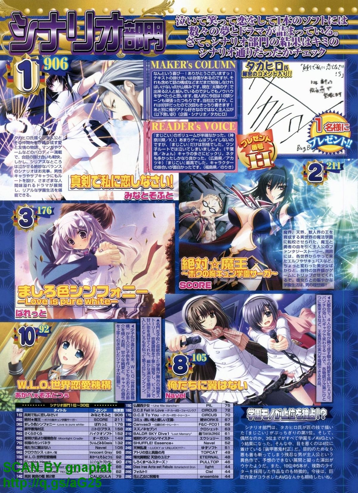 BugBug 2010年4月号 VOL.188