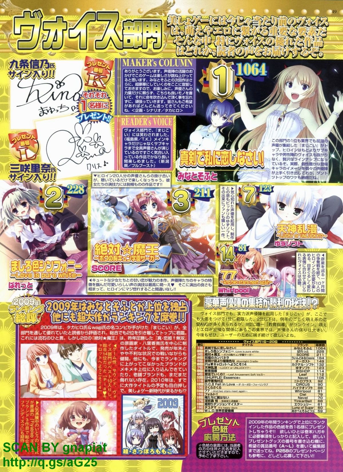 BugBug 2010年4月号 VOL.188