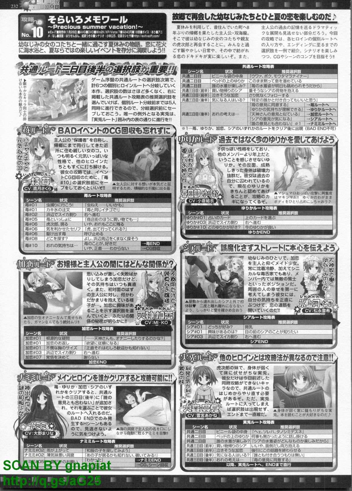 BugBug 2011年4月号 VOL.200