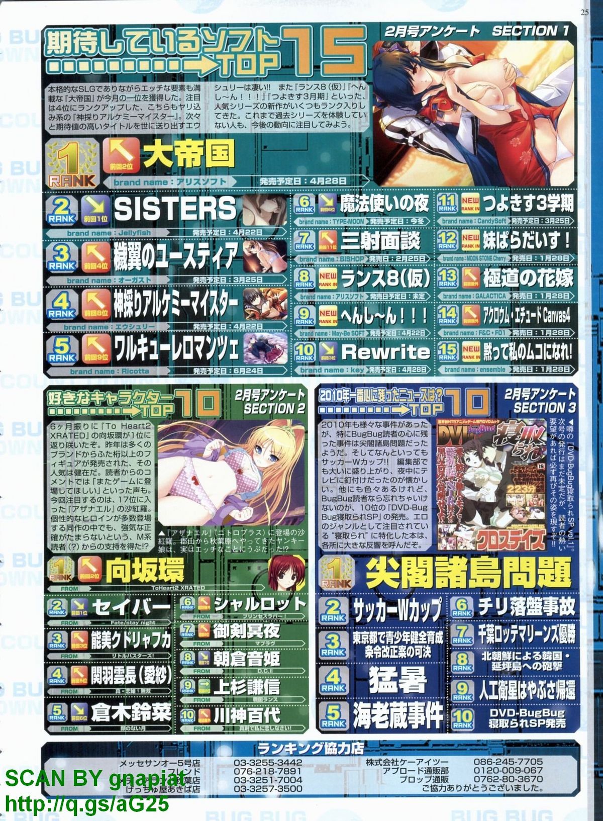 BugBug 2011年4月号 VOL.200