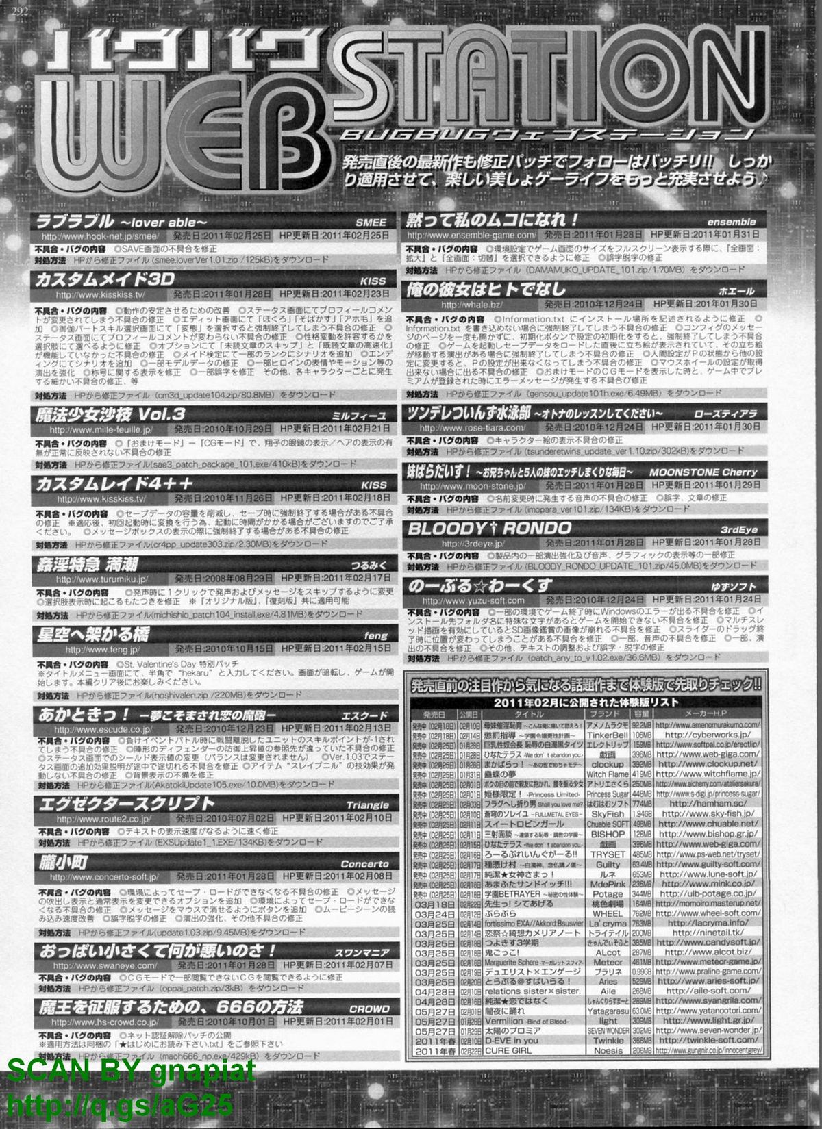 BugBug 2011年4月号 VOL.200