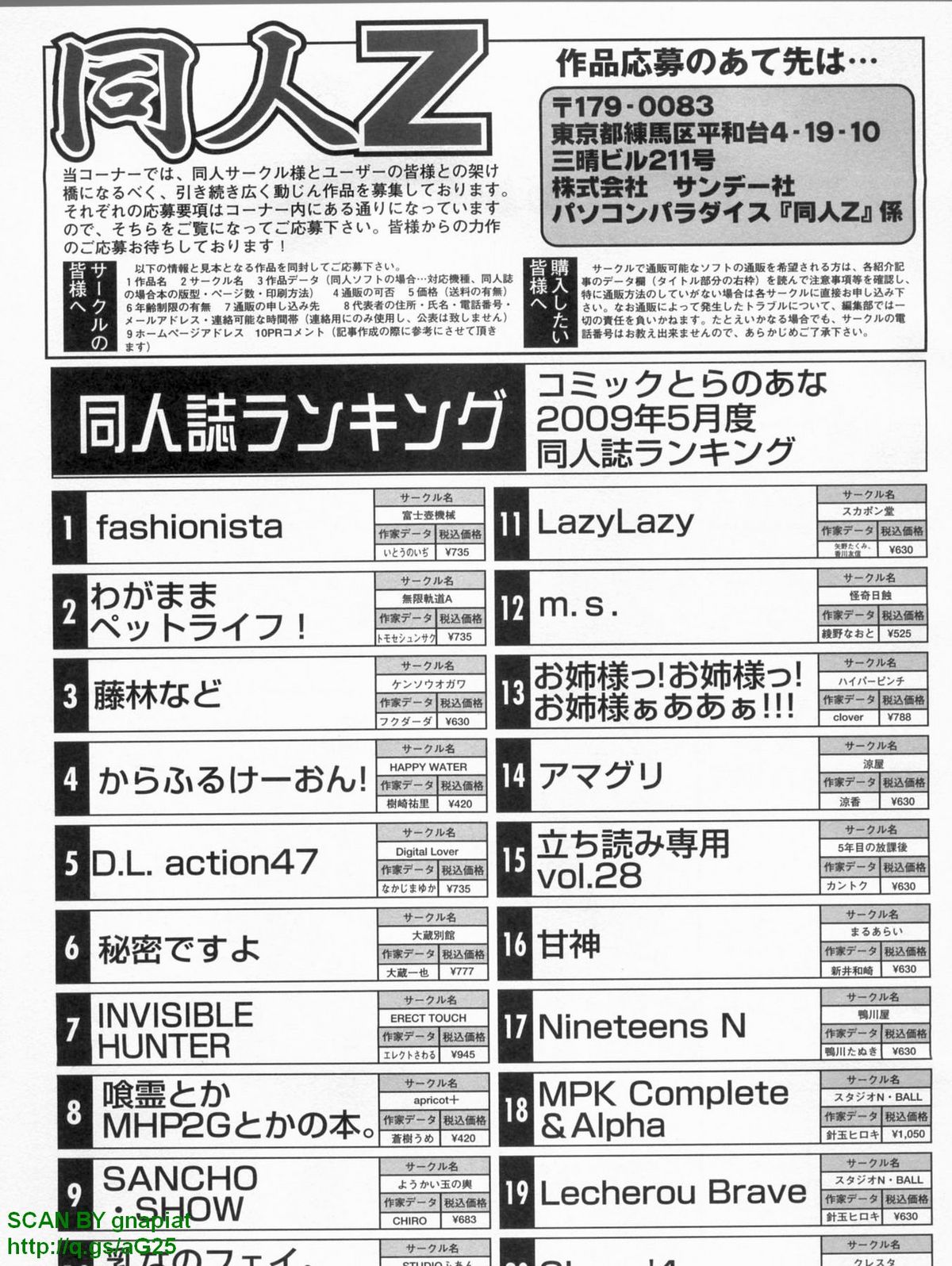 パソコンパラダイス 2009年8月号 Vol.207