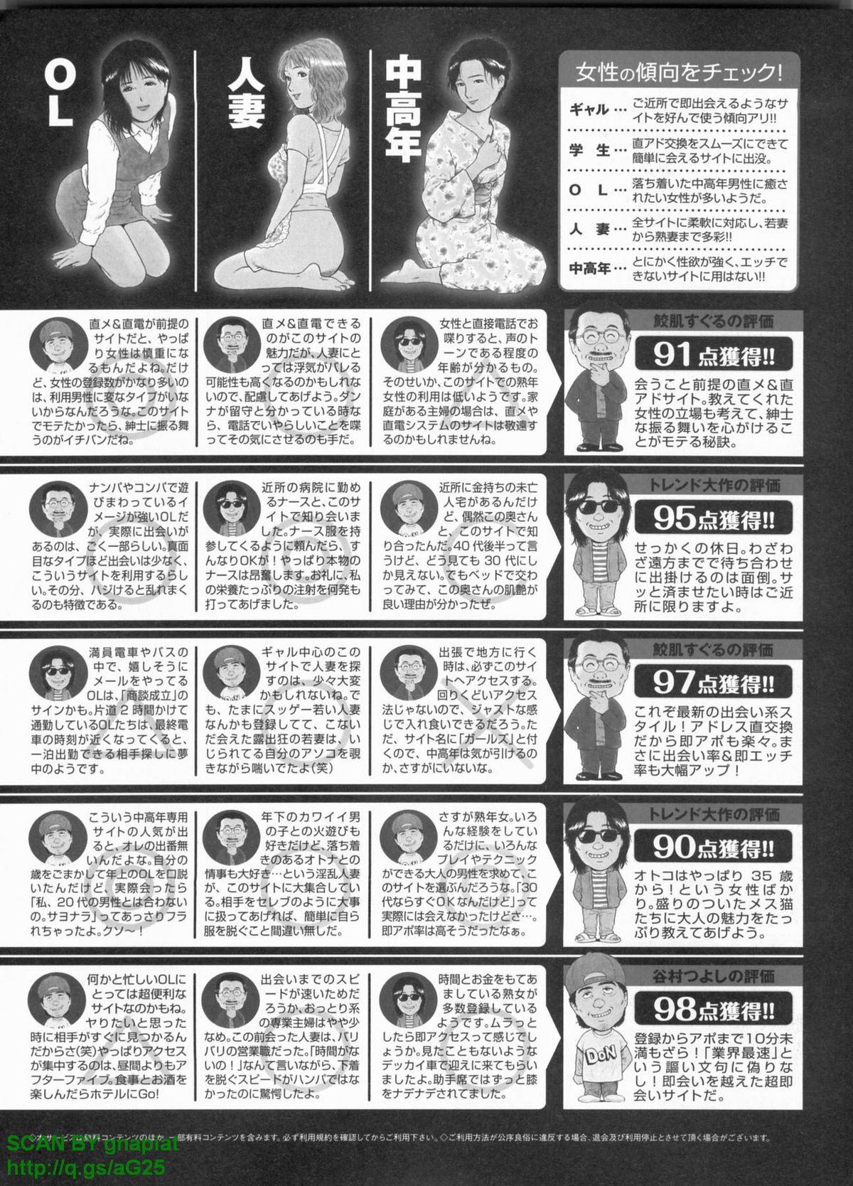 パソコンパラダイス 2009年8月号 Vol.207