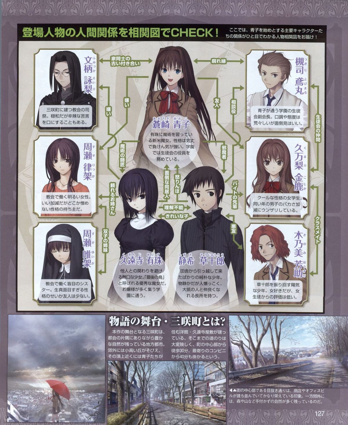 電撃姫 2012年04月号