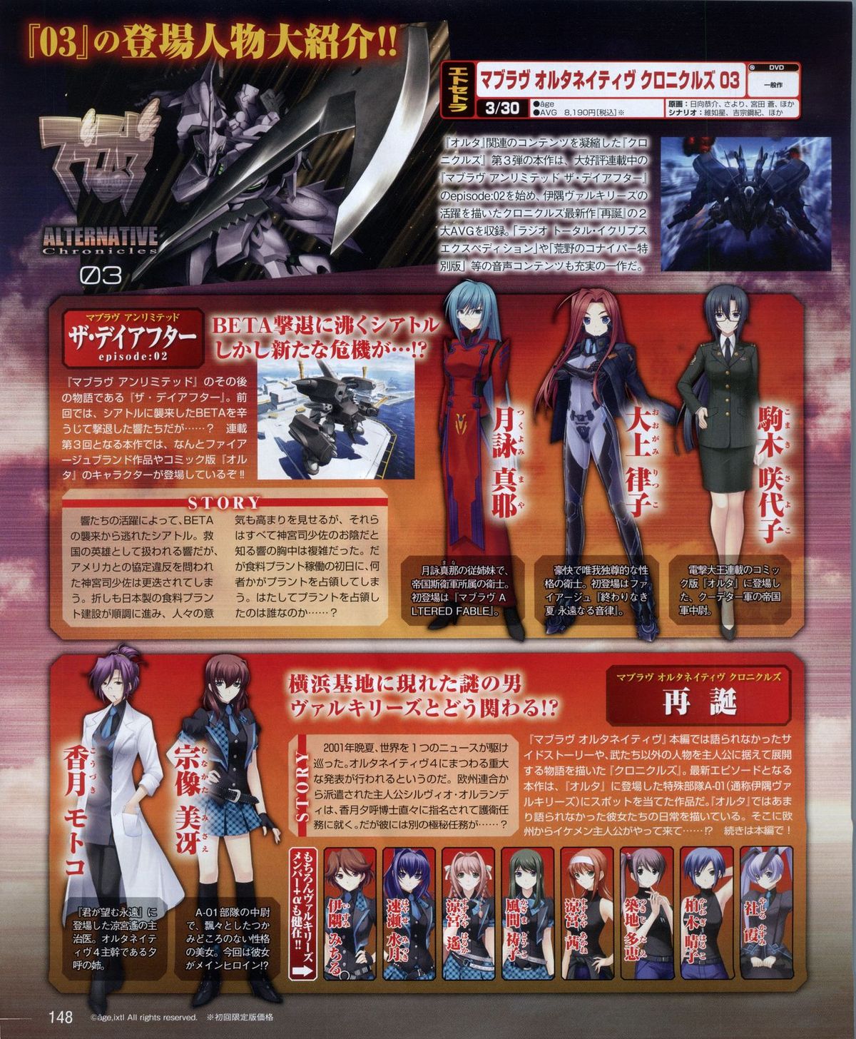 電撃姫 2012年04月号